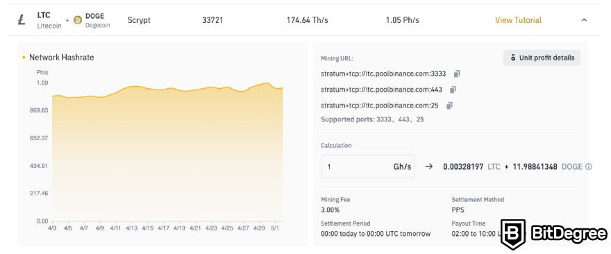 Binance mining pool: LTC + DOGE.