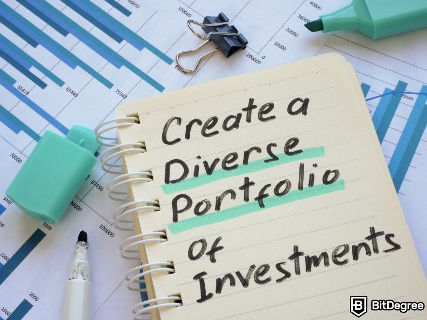 Binance Options trading: portfolio diversification.
