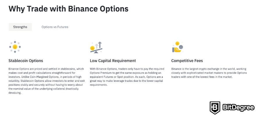 Binance Options trading: strenghts.