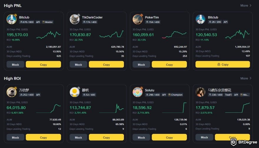 Binance review: the copy trading interface on Binance.