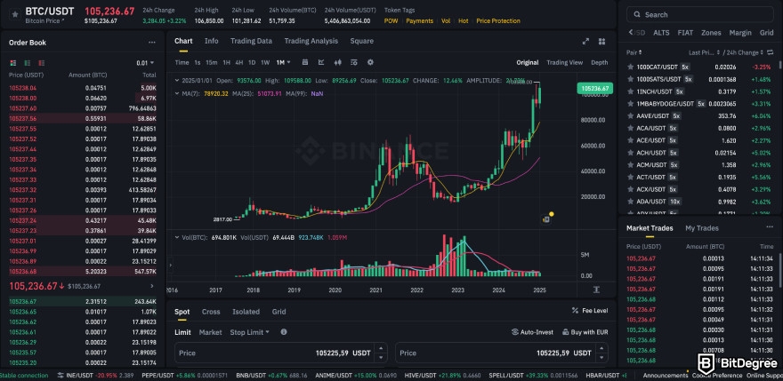 Binance Review: choose a pairing.