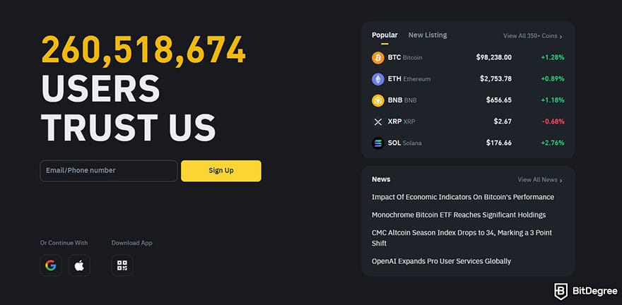 Binance review summary: Binance's homepage.