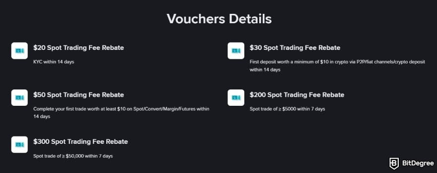Binance review: the Welcome Bonus details on Binance.