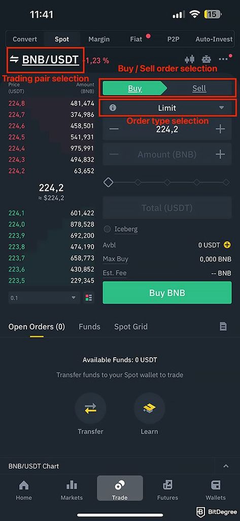 Binance spot trading: Binance app spot trading interface.