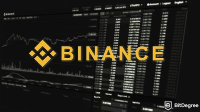 An Extensive Guide to Binance Spot Trading