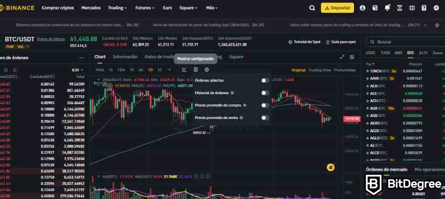 Binance spot trading: Función de costo de promedio.