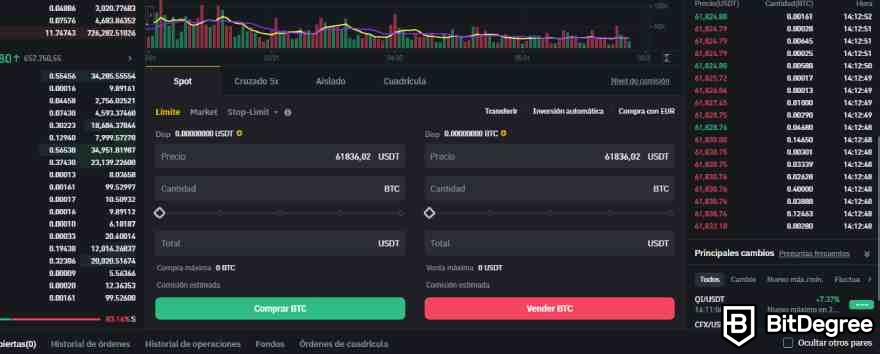 Spot trading en Binance: segunda parte de interfaz de trading.