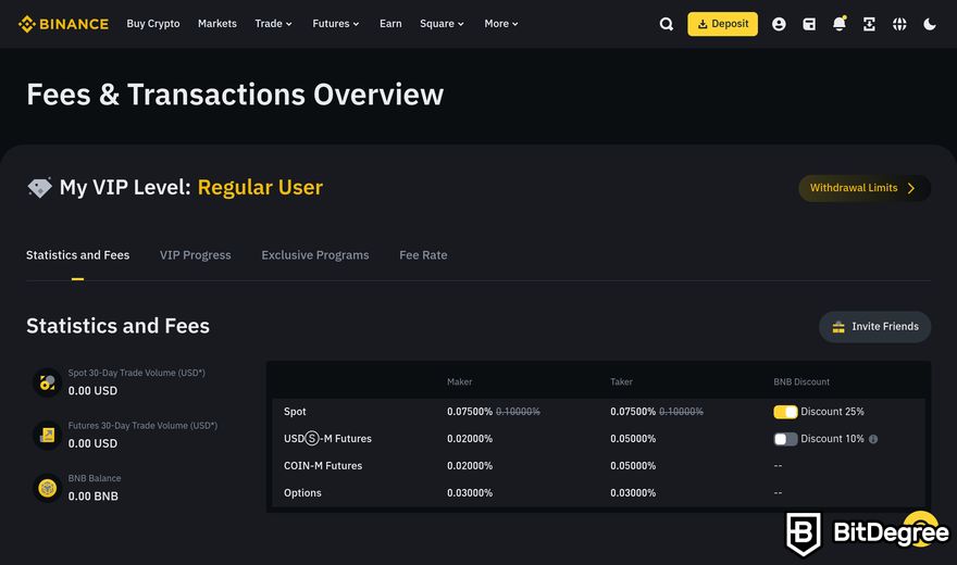 Binance trading bot review: a preview of Binance's Fees & Transactions Overview page.