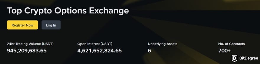 Binance vs Crypto.com: Binance options stats. Binance vs Crypto.com: Binance options stats.