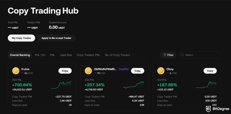 Binance vs KuCoin: copy trading feature on KuCoin. Binance vs KuCoin: copy trading feature on KuCoin.