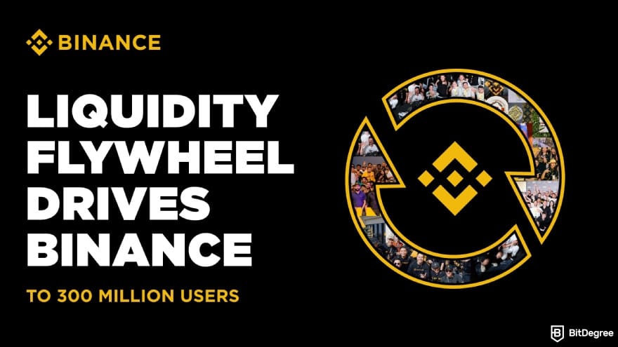 Binance vs KuCoin: Binance liquidity. Binance vs KuCoin: Binance liquidity.
