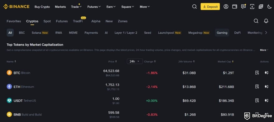 Binance vs Uphold: market interface on Binance.