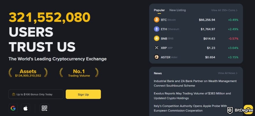 Gemini vs Binance: Binance stats.