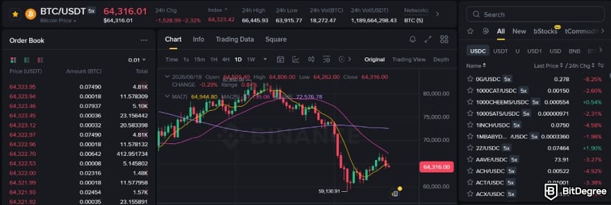 Binance vs Uphold: trading interface on Binance.