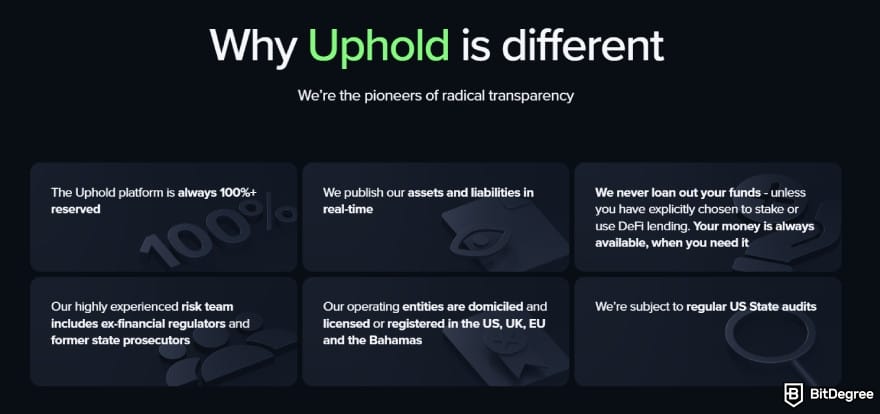 Binance vs Uphold: transparency information on Uphold.