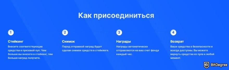 BingX отзывы: как присоединиться к BingX Launchpool.
