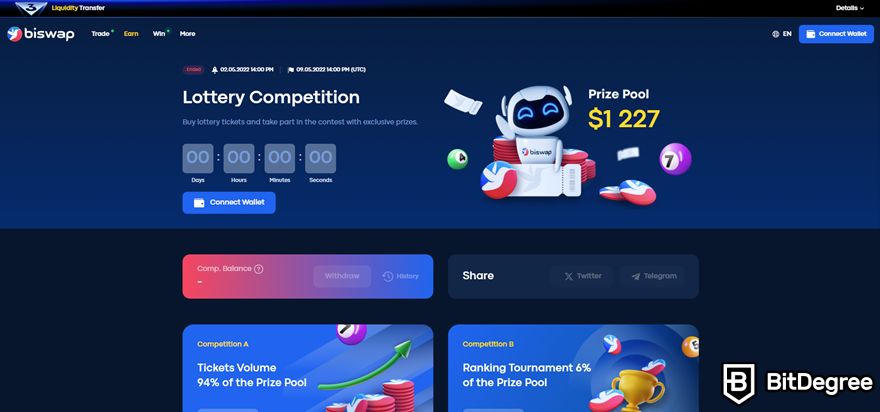 Biswap review: lottery competition on Biswap.