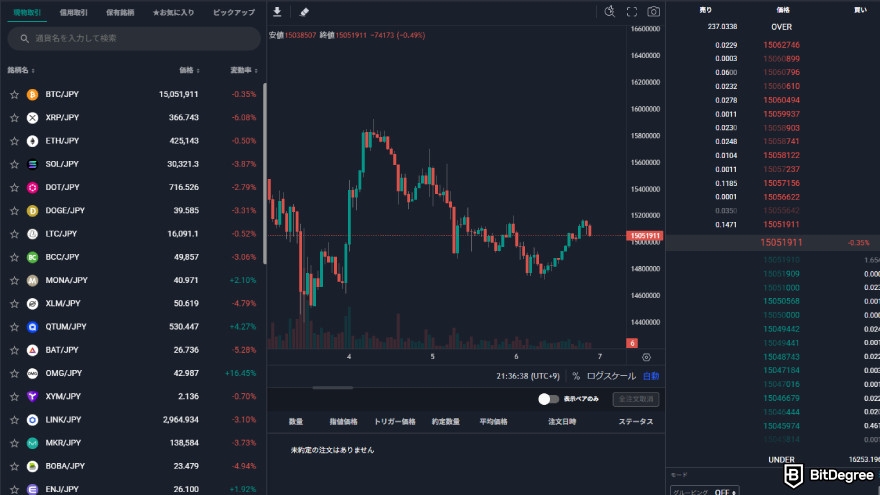 Bitbank review: trading interface showing that all of the coins is paired with JPY.