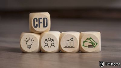 Um Guia para Iniciantes em Negociação de CFD de Bitcoin