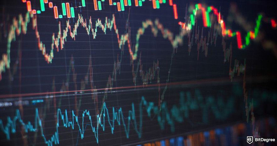 Bitcoin cycles: charts of financial instruments with various type of indicators.