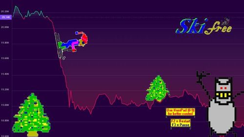 Bitcoin Feeling Unwell - Why