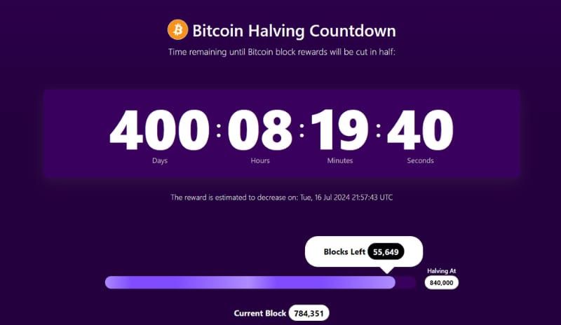 Bitcoin Halving