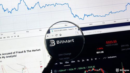 BitDegree Rolls Out Bitmart Crypto Trading Mission With $3,000 in Prizes