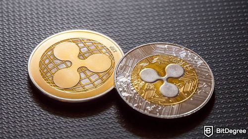 BitExchange Ventures into XRP Options Without Cryptocurrency Ownership