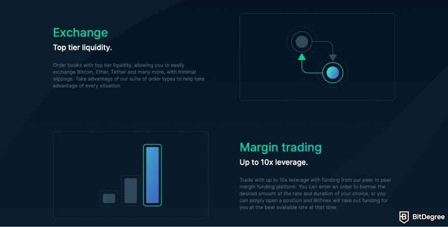 Bitfinex fees: a screenshot of Bitfinex margin trading description.