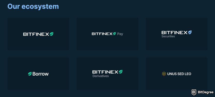 Bitfinex review: the Bitfinex ecosystem.