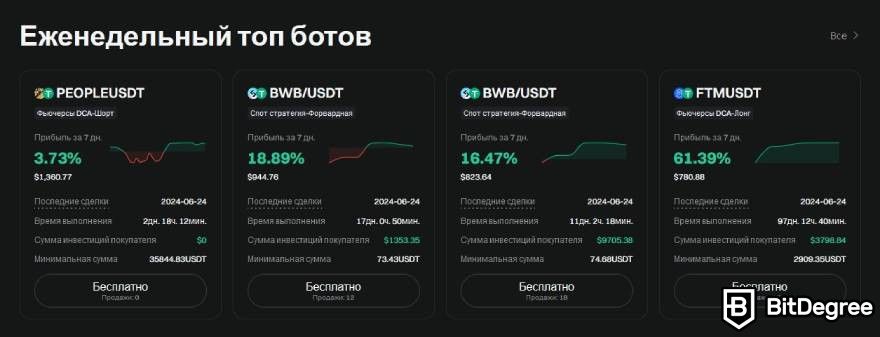 Bitget отзывы: крипто боты.