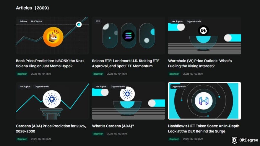 Bitget review: a list of articles on Bitget Academy.