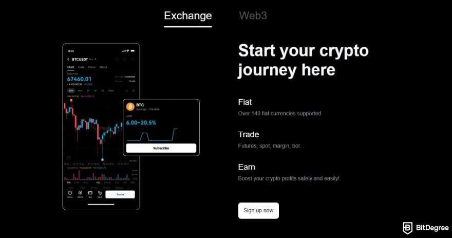 Bitget review: a list of Bitget exchange features.