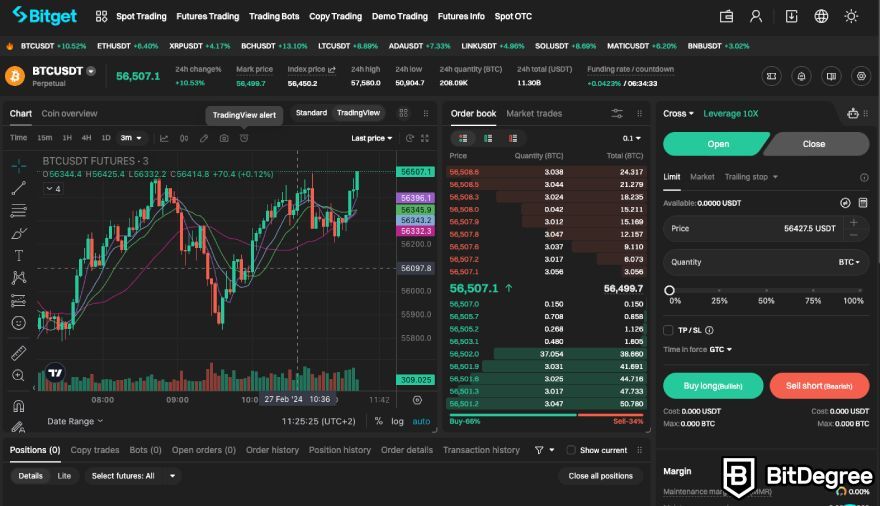 Bitget review: futures trading interface.