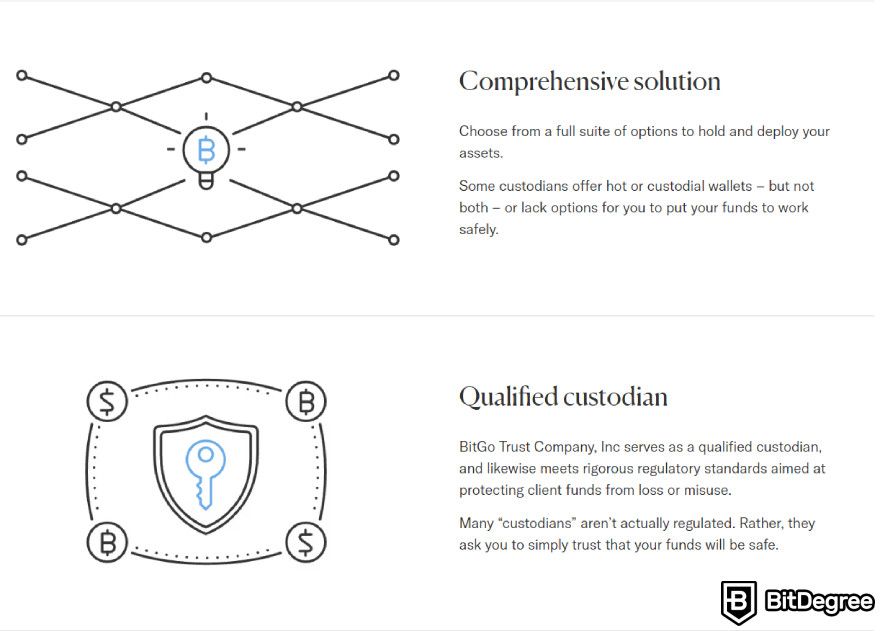 BitGo review: comprehensive solution and qualified custodian.