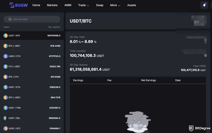 BitGW review: the AMM interface. BitGW review: the AMM interface.