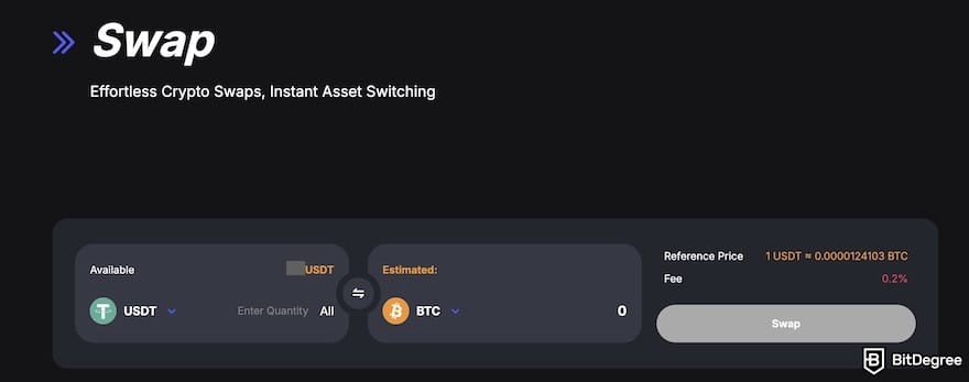 BitGW review: Swap. BitGW review: Swap.