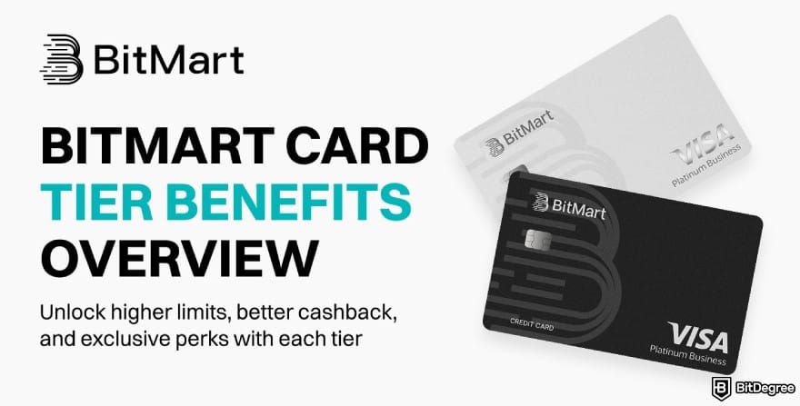BitMart Card review: advert banner promoting BitMart Card tier benefits.