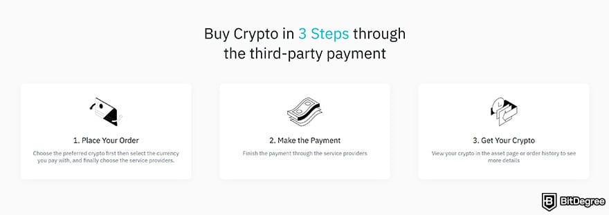 BitMart exchange review: steps of buying crypto with third-party payments.