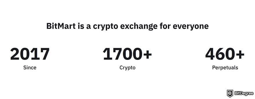 BitMart exchange review: over 1700 cryptocurrencies.