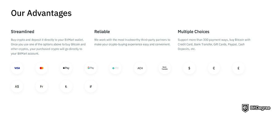BitMart exchange review: payment options.