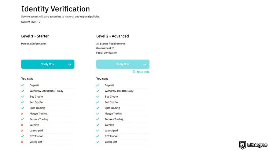 BitMart exchange review: identity verification levels.