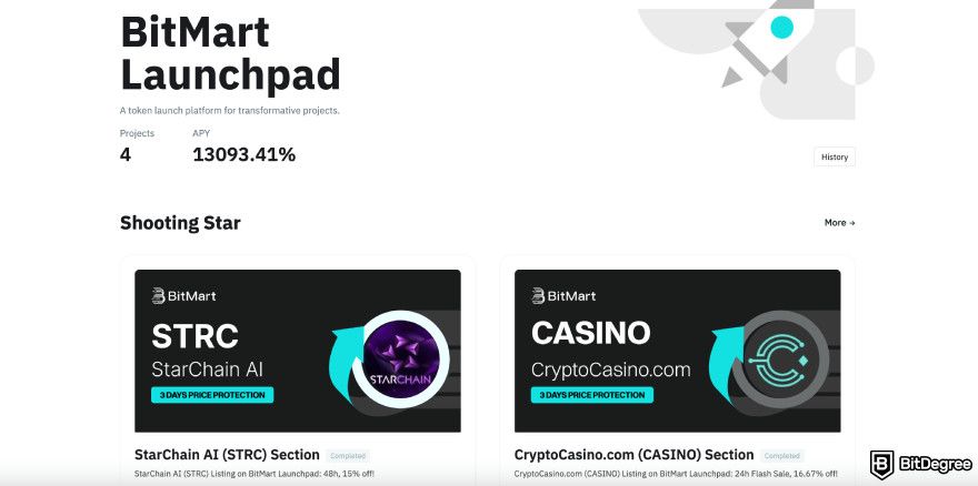 BitMart exchange review: launchpad.