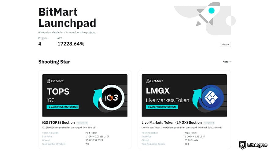 BitMart exchange review: launchpad.