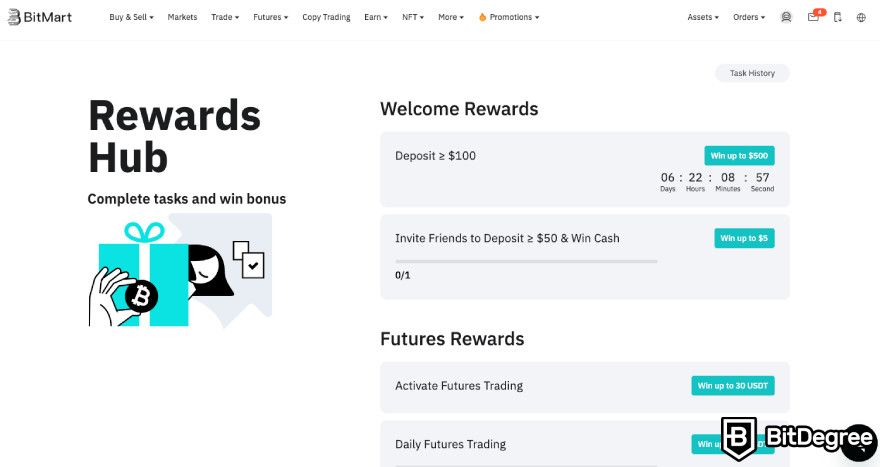 BitMart exchange review: the Rewards Hub.