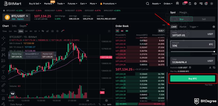 BitMart fees: BitMart example of limit order.