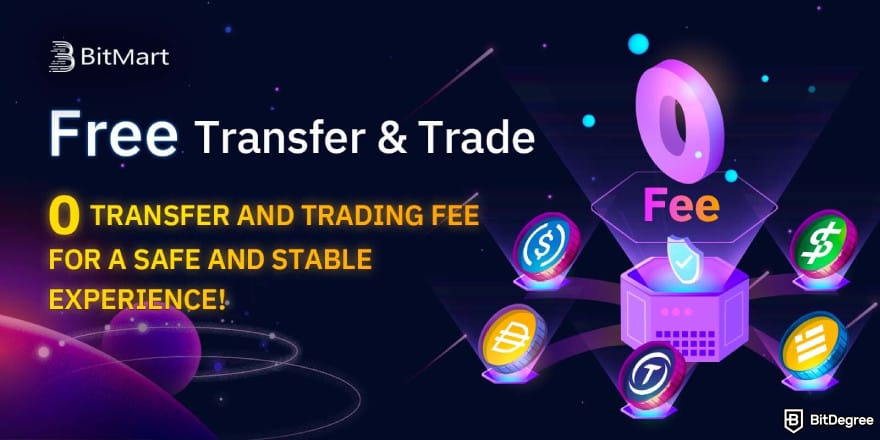 BitMart fees: BitMart free transfer page.