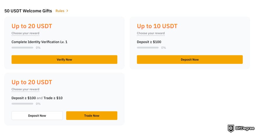 BitMart fees: Bybit welcome gifts.