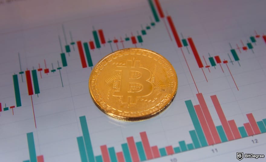 BitMEX review: Bitcoin lying on charts.
