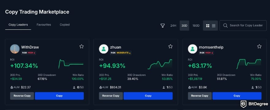 BitMEX review: copy trading marketplace.